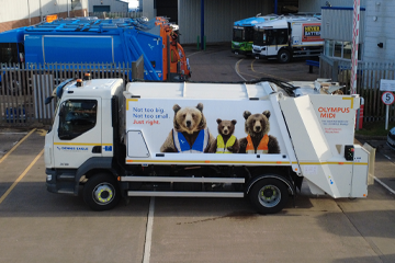 Olympus Midi: Unlocking the Goldilocks Principle...