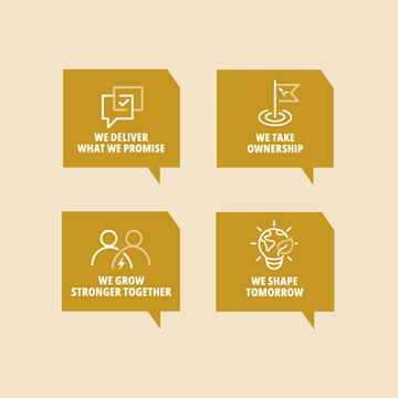 Introducing our new values...